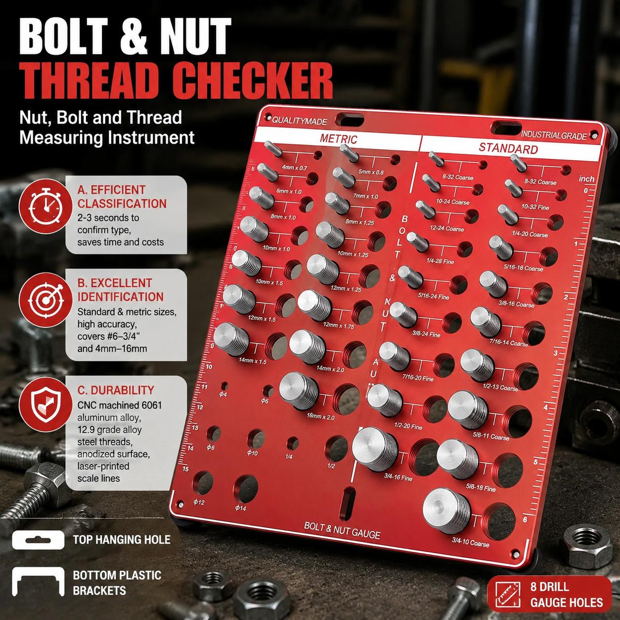 Gewindelehren-Set für Standard – Workshop Cutting Tools Bewertung und Preis